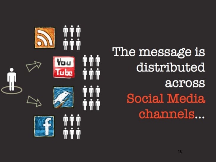 Social Media Technologies for Business Intelligence: Crisis, Security Travel and Emergency